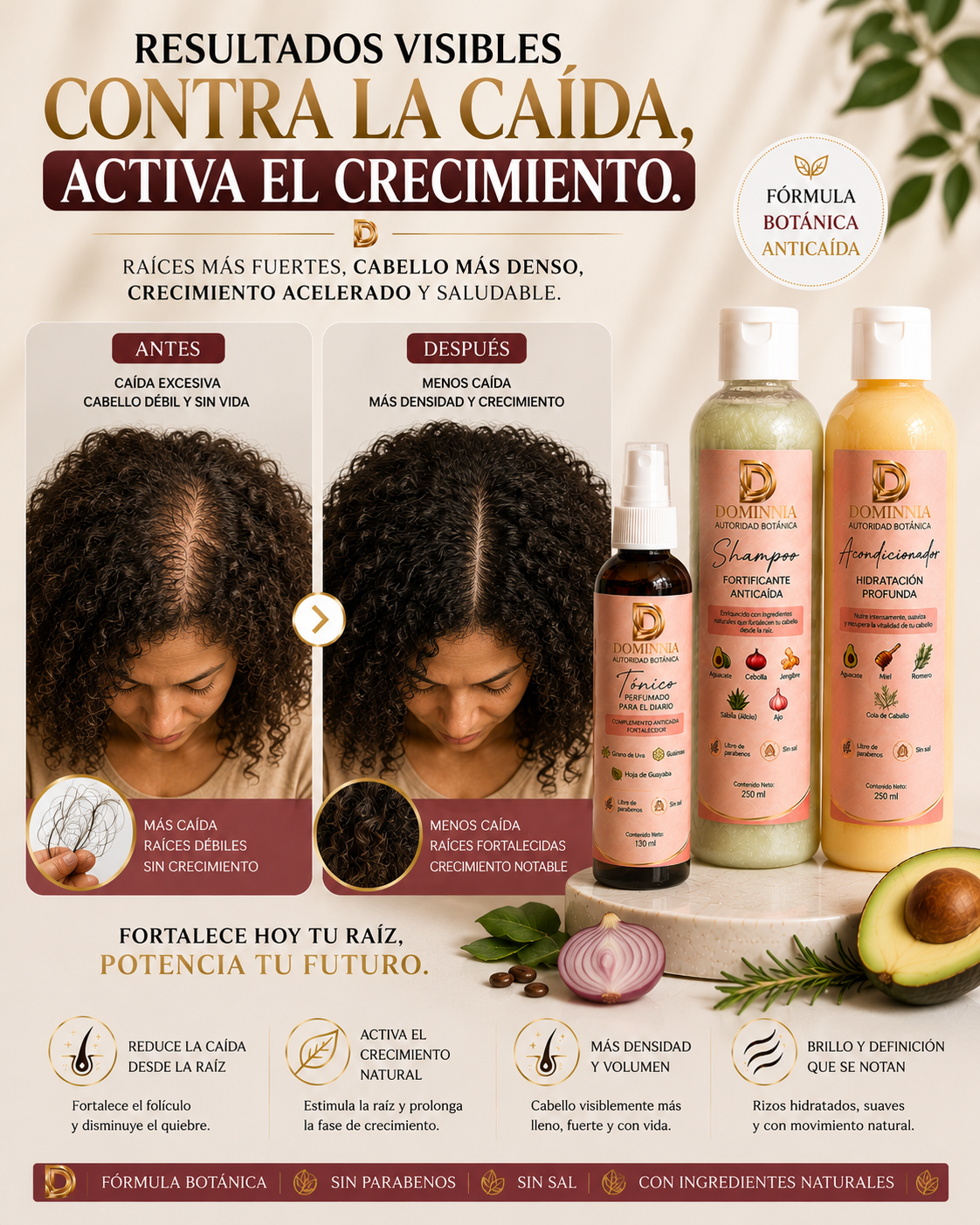 Colección Soberana Anticaída 250ml