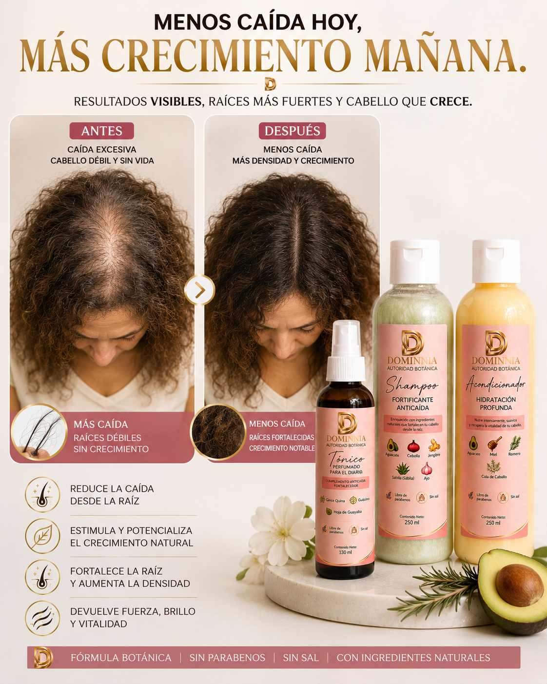 Colección Soberana Anticaída 250ml