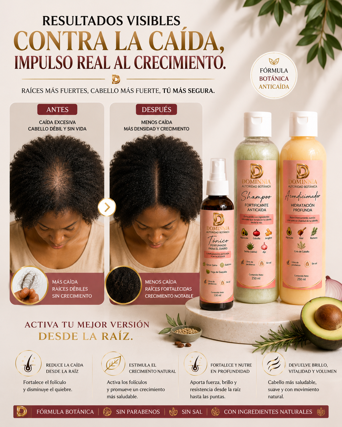 Colección Soberana Anticaída 250ml